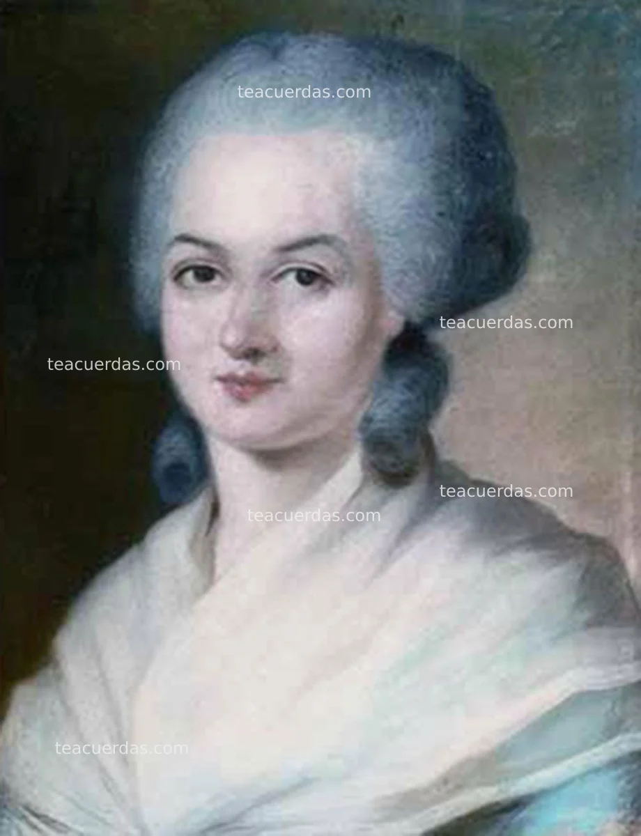 La vida y legado de Olympe de Gouges: Pionera del feminismo
